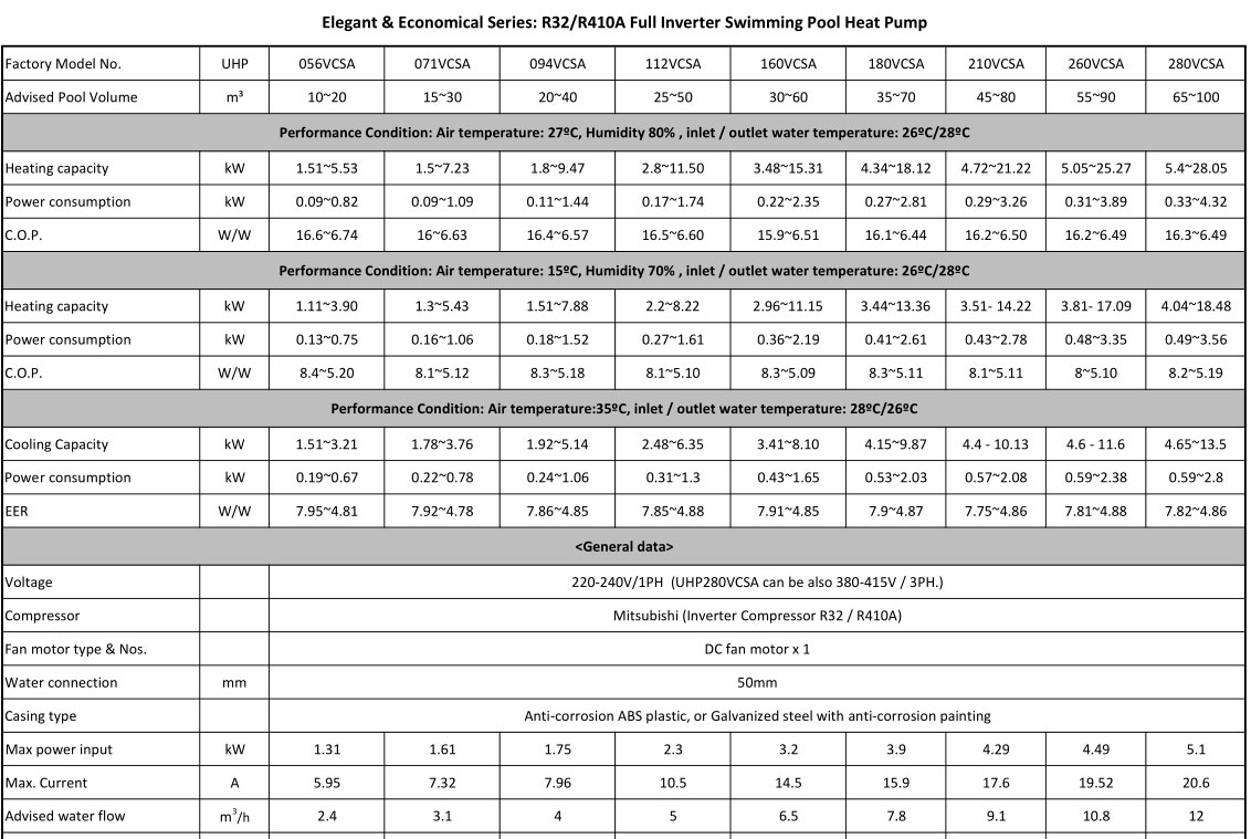 Mini-bomba-de-calor-piscina-residencial.5