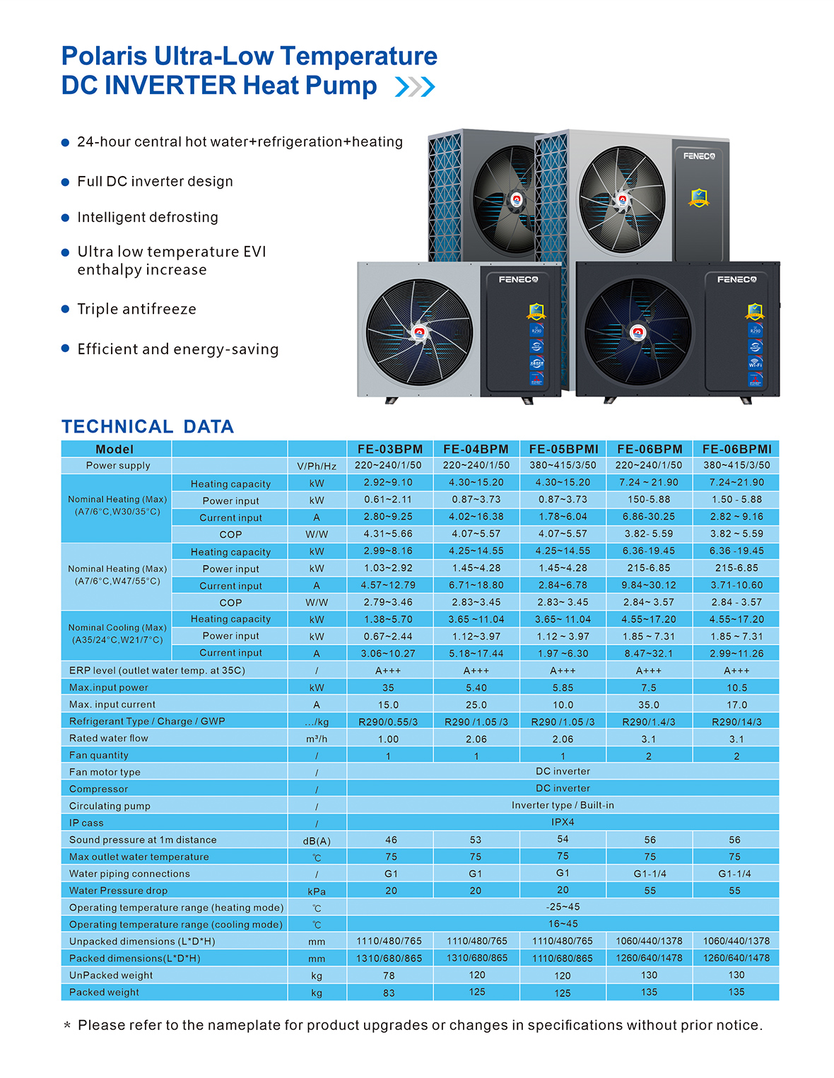 飞瑞科热水机画册（FENECO英文版）06