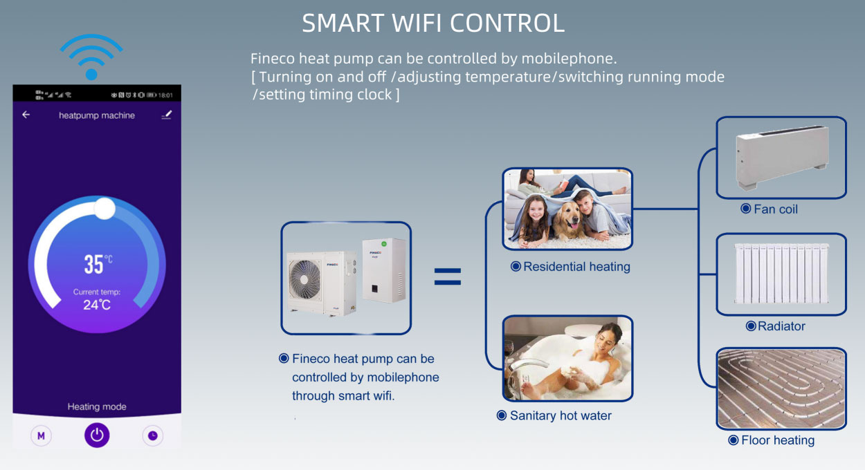 Bomba-de-calor-multifuncional-monoblock-inverter-DC.8